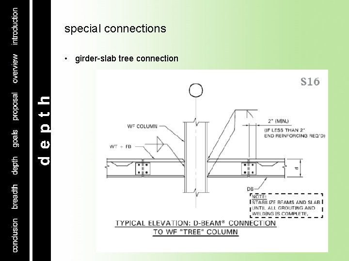 special connections • girder-slab tree connection 