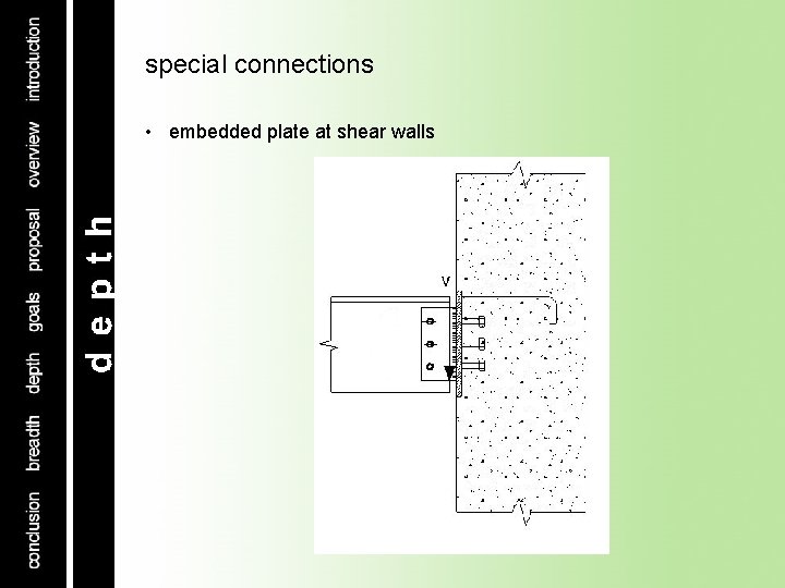 special connections • embedded plate at shear walls 