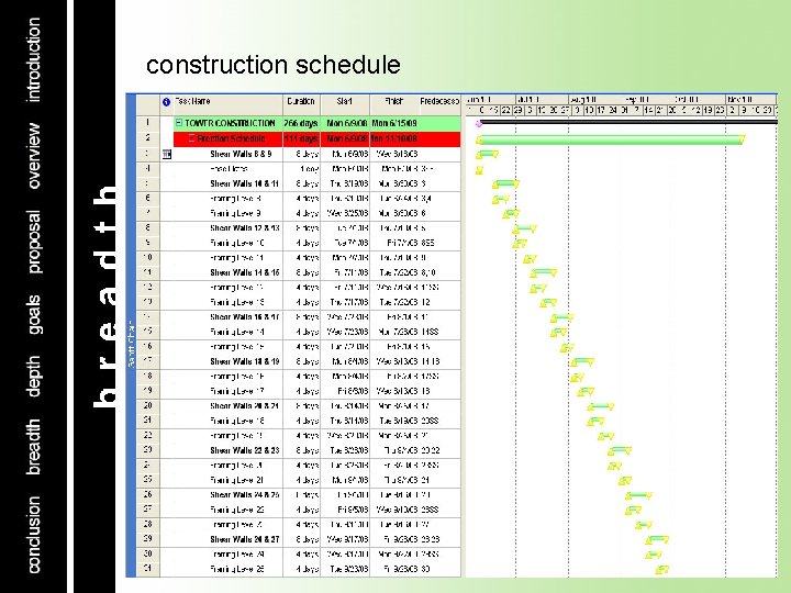 construction schedule 