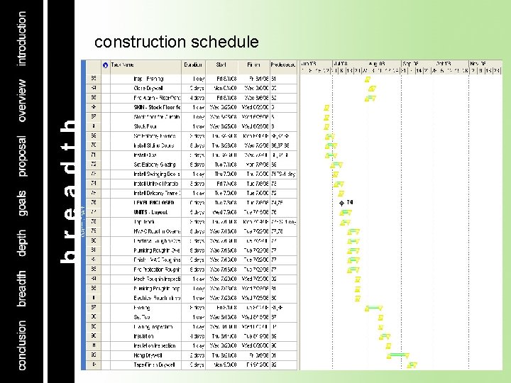 construction schedule 