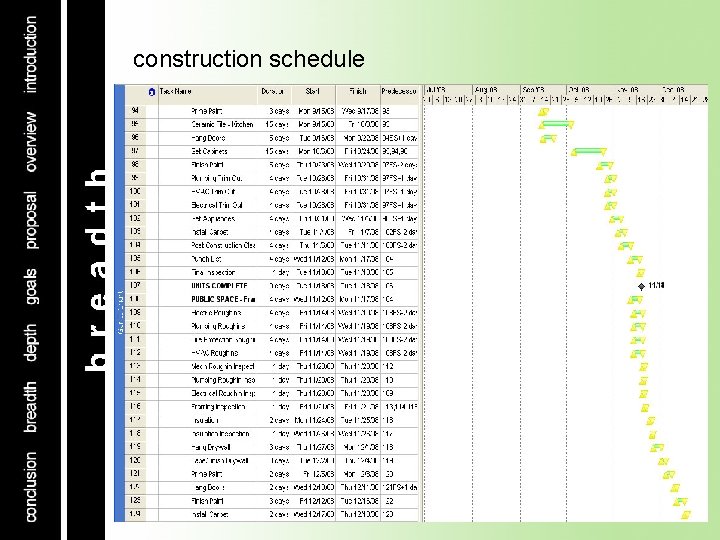 construction schedule 