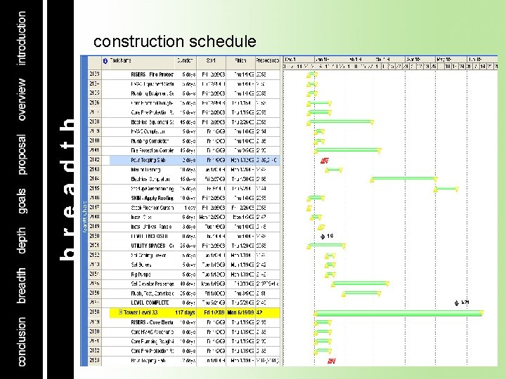 construction schedule 