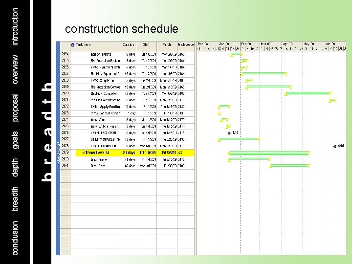 construction schedule 