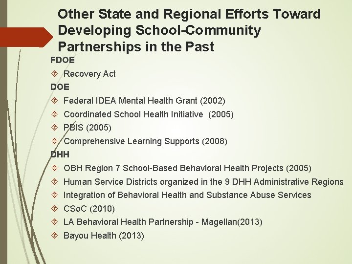 Other State and Regional Efforts Toward Developing School-Community Partnerships in the Past FDOE Recovery