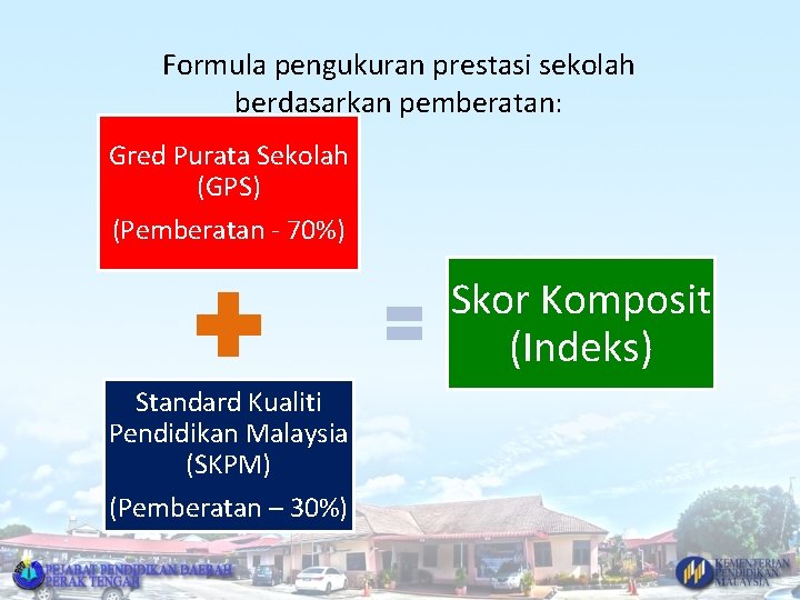 Formula pengukuran prestasi sekolah berdasarkan pemberatan: Gred Purata Sekolah (GPS) (Pemberatan - 70%) Skor