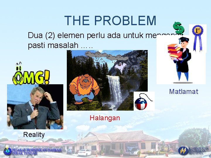 THE PROBLEM Dua (2) elemen perlu ada untuk mengenal pasti masalah …. . Matlamat
