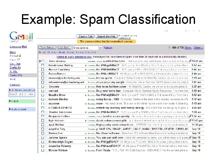 Example: Spam Classification 