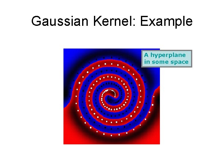 Gaussian Kernel: Example A hyperplane in some space 