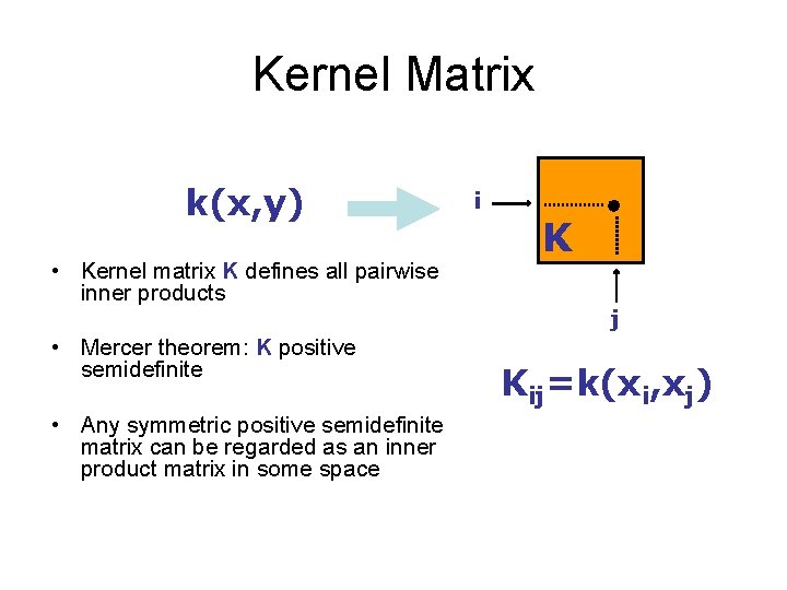 Kernel Matrix k(x, y) • Kernel matrix K defines all pairwise inner products •