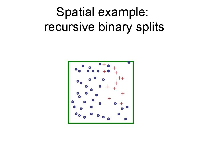 Spatial example: recursive binary splits + + ++ + + + 