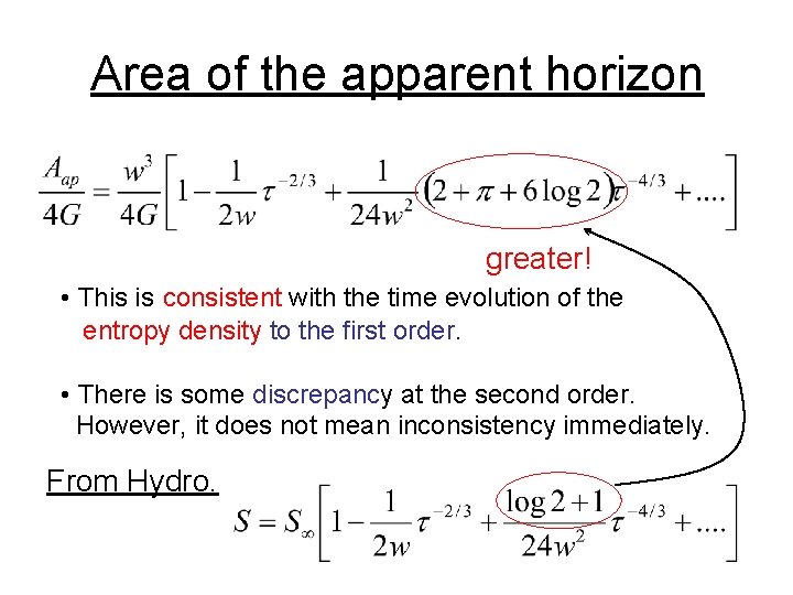 Area of the apparent horizon greater! • This is consistent with the time evolution