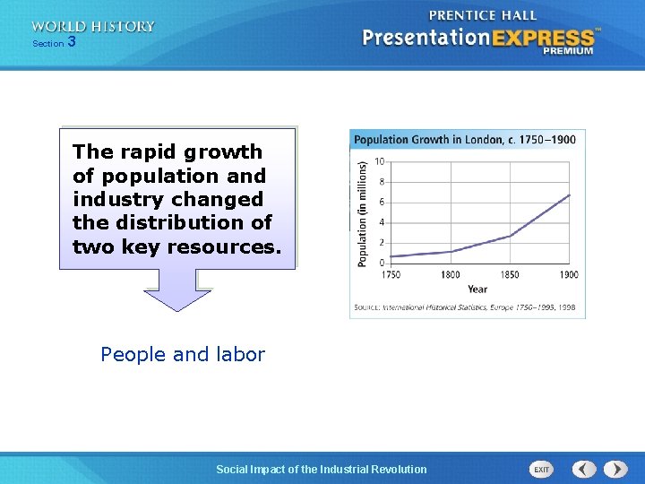 Chapter Section 25 3 Section 1 The rapid growth of population and industry changed