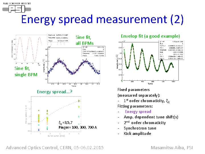 Energy spread measurement (2) Sine fit, all BPMs Envelop fit (a good example) Sine