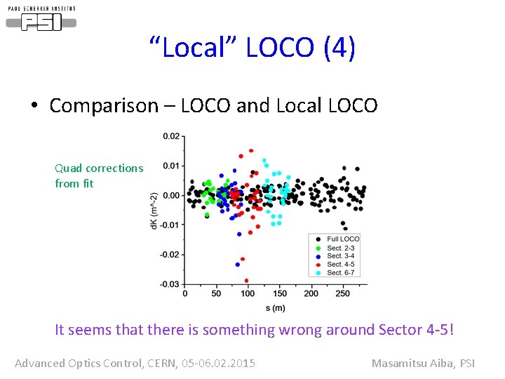 “Local” LOCO (4) • Comparison – LOCO and Local LOCO Quad corrections from fit