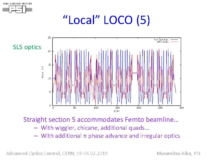 “Local” LOCO (5) SLS optics Straight section 5 accommodates Femto beamline… – With wiggler,