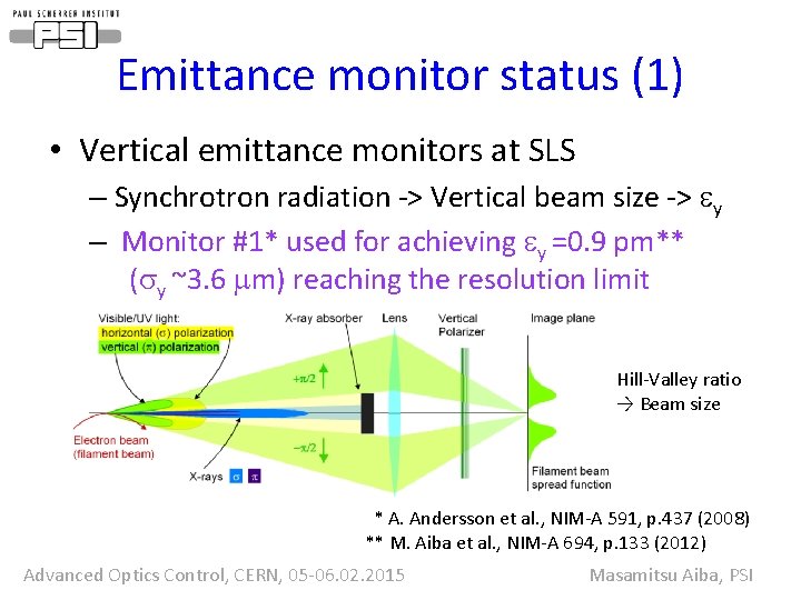 Emittance monitor status (1) • Vertical emittance monitors at SLS – Synchrotron radiation ->