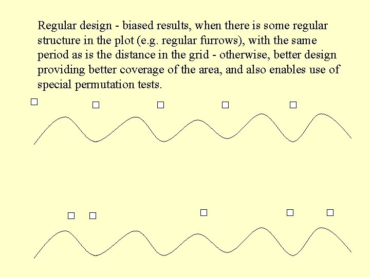 Regular design - biased results, when there is some regular structure in the plot