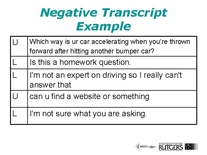 Negative Transcript Example U Which way is ur car accelerating when you’re thrown forward