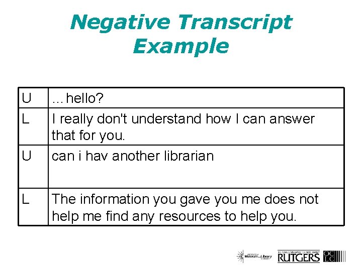 Negative Transcript Example U L …hello? I really don't understand how I can answer