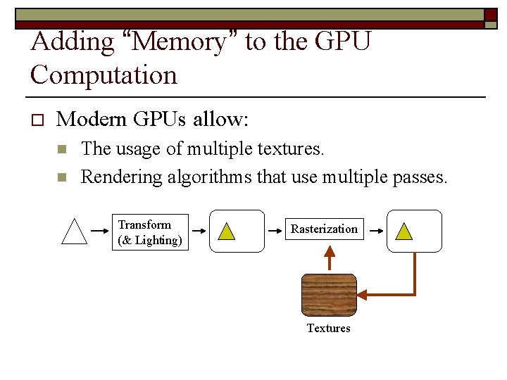 Adding “Memory” to the GPU Computation o Modern GPUs allow: n n The usage
