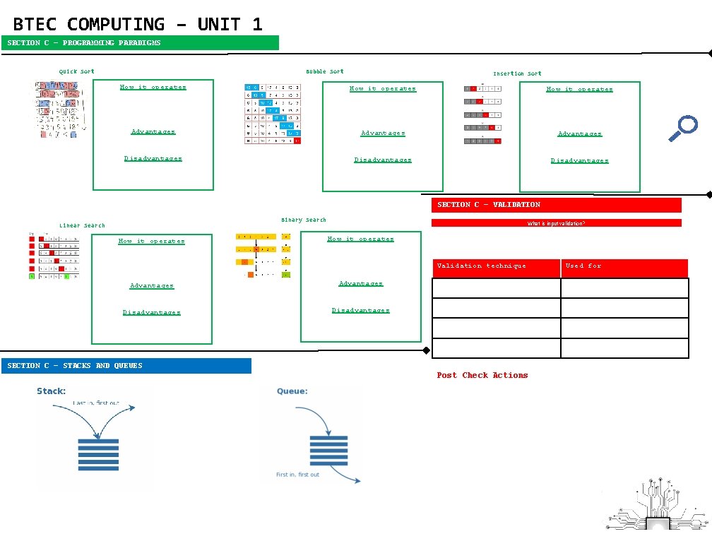 BTEC COMPUTING – UNIT 1 SECTION C – PROGRAMMING PARADIGMS Bubble Sort Quick Sort