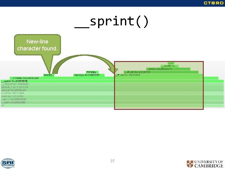 __sprint() New-line character found. 37 