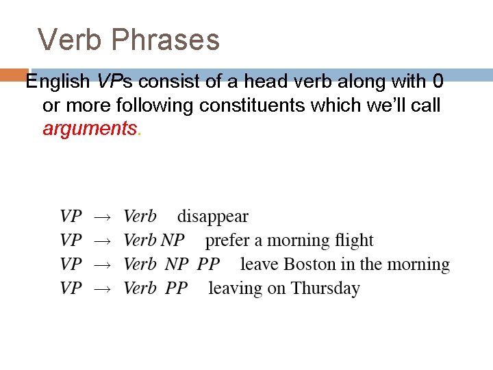 Verb Phrases English VPs consist of a head verb along with 0 or more