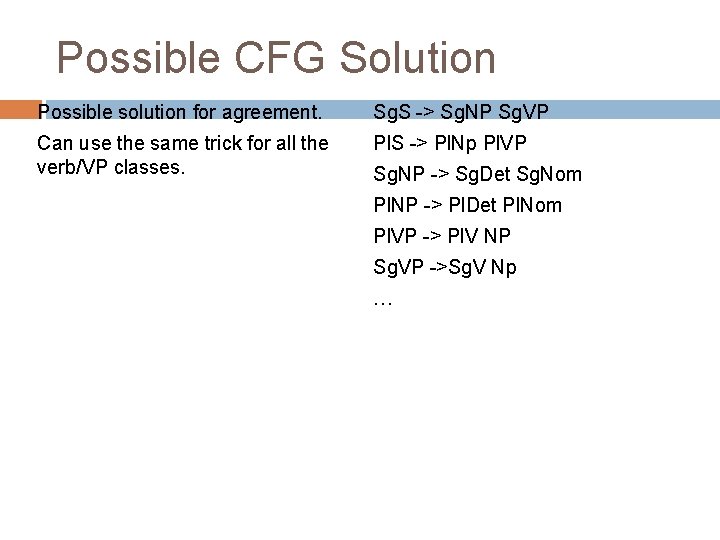 Possible CFG Solution Possible solution for agreement. Sg. S -> Sg. NP Sg. VP