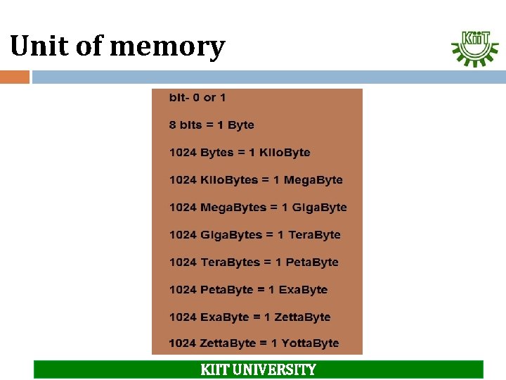 Unit of memory KIIT UNIVERSITY 