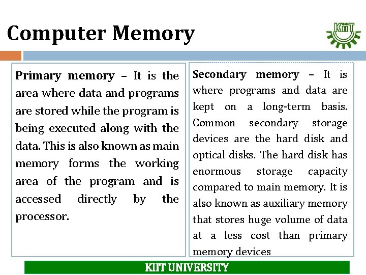 Computer Memory Secondary memory – It is where programs and data are kept on