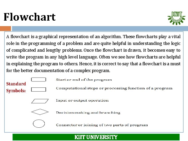 Flowchart A flowchart is a graphical representation of an algorithm. These flowcharts play a