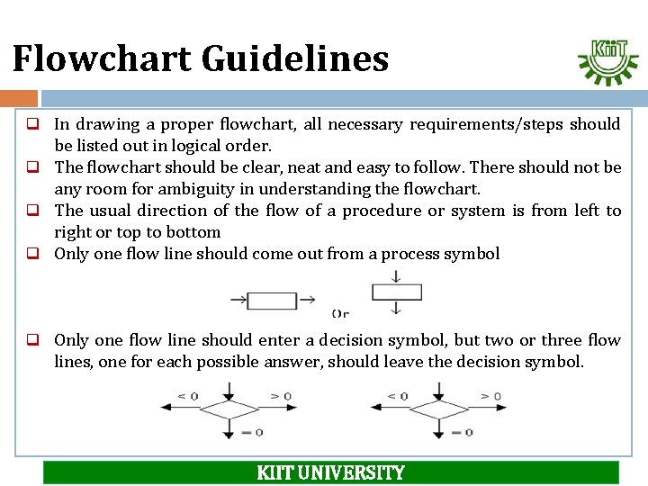 Flowchart Guidelines q In drawing a proper flowchart, all necessary requirements/steps should be listed