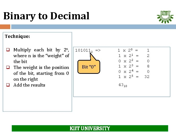 Binary to Decimal Technique: q Multiply each bit by 2 n, where n is