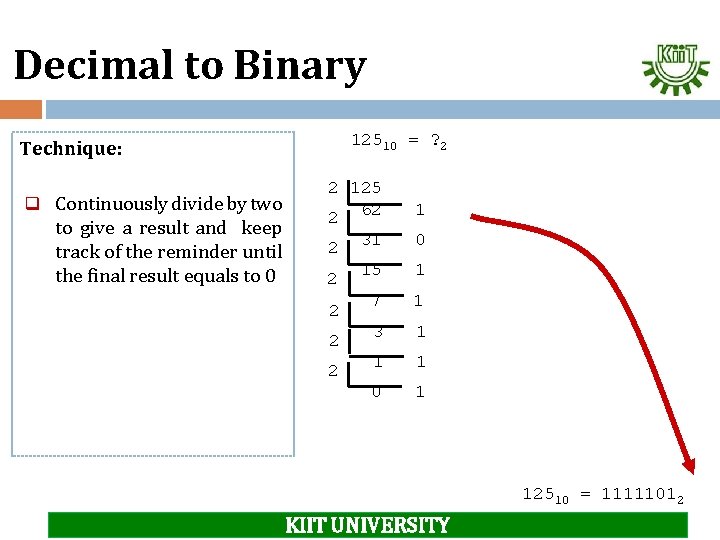 Decimal to Binary 12510 = ? 2 Technique: q Continuously divide by two to