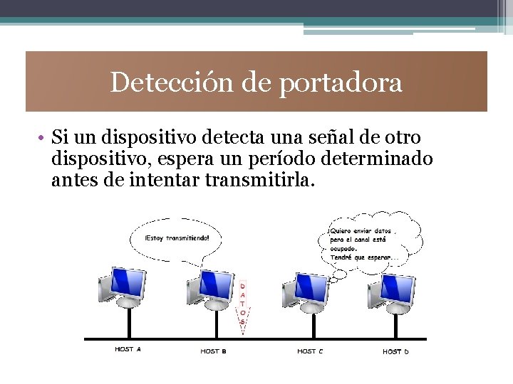 Detección de portadora • Si un dispositivo detecta una señal de otro dispositivo, espera