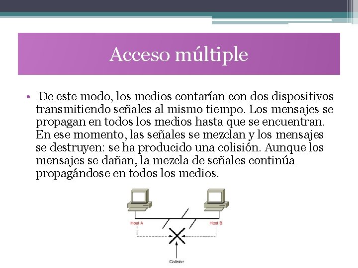 Acceso múltiple • De este modo, los medios contarían con dos dispositivos transmitiendo señales