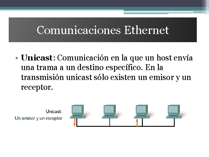 Comunicaciones Ethernet • Unicast: Comunicación en la que un host envía una trama a