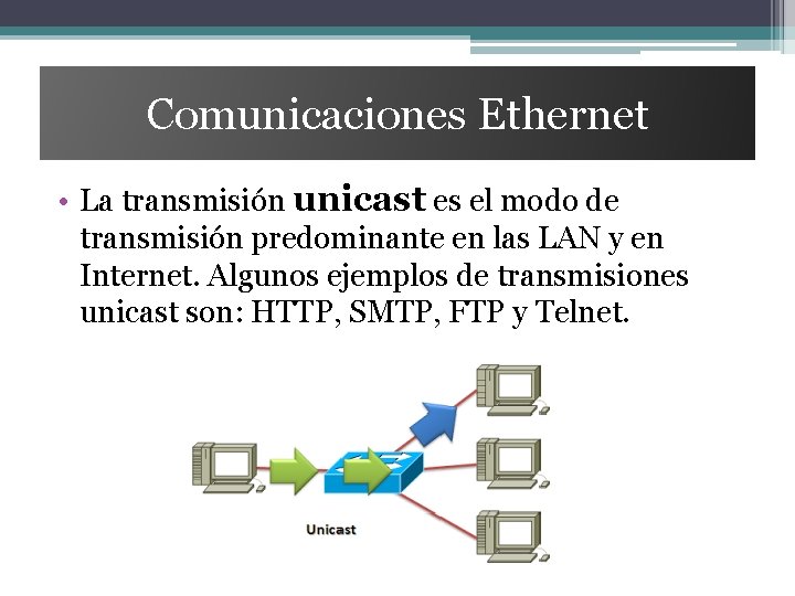 Comunicaciones Ethernet • La transmisión unicast es el modo de transmisión predominante en las