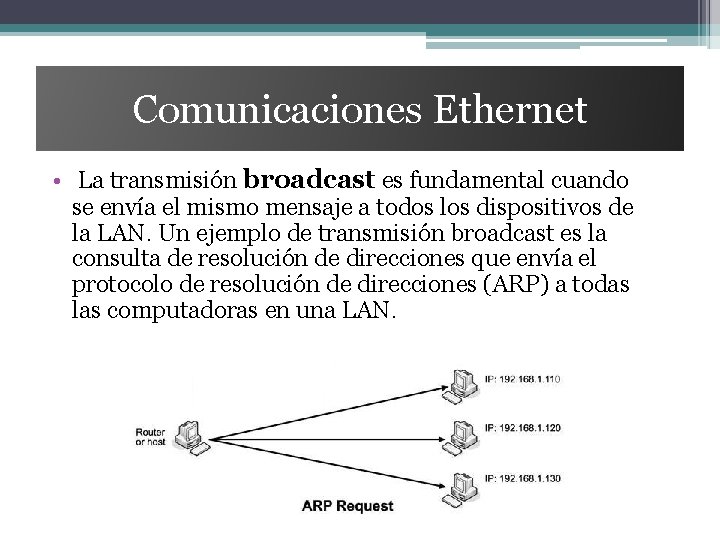 Comunicaciones Ethernet • La transmisión broadcast es fundamental cuando se envía el mismo mensaje