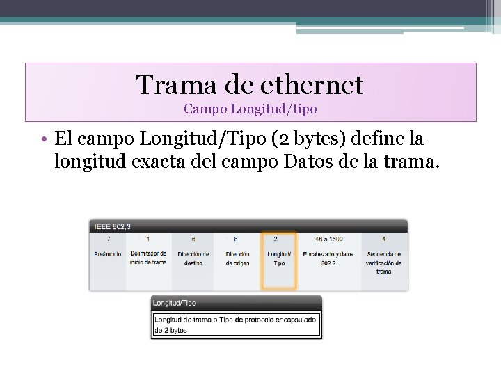 Trama de ethernet Campo Longitud/tipo • El campo Longitud/Tipo (2 bytes) define la longitud