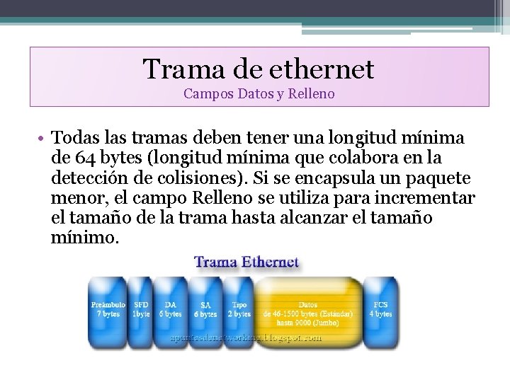 Trama de ethernet Campos Datos y Relleno • Todas las tramas deben tener una