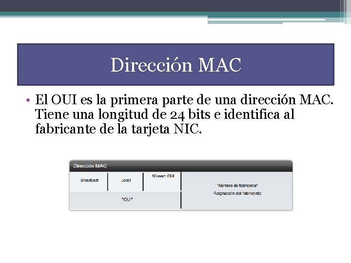 Dirección MAC • El OUI es la primera parte de una dirección MAC. Tiene