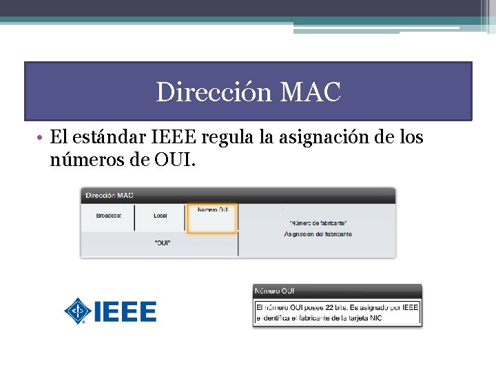 Dirección MAC • El estándar IEEE regula la asignación de los números de OUI.