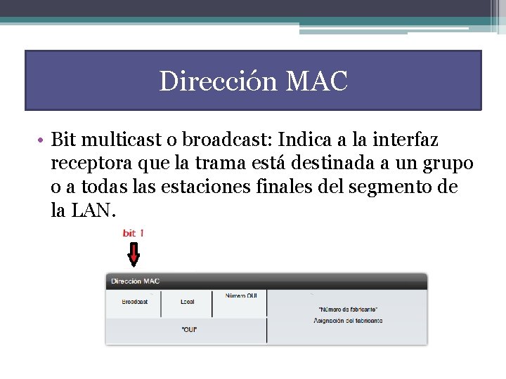 Dirección MAC • Bit multicast o broadcast: Indica a la interfaz receptora que la