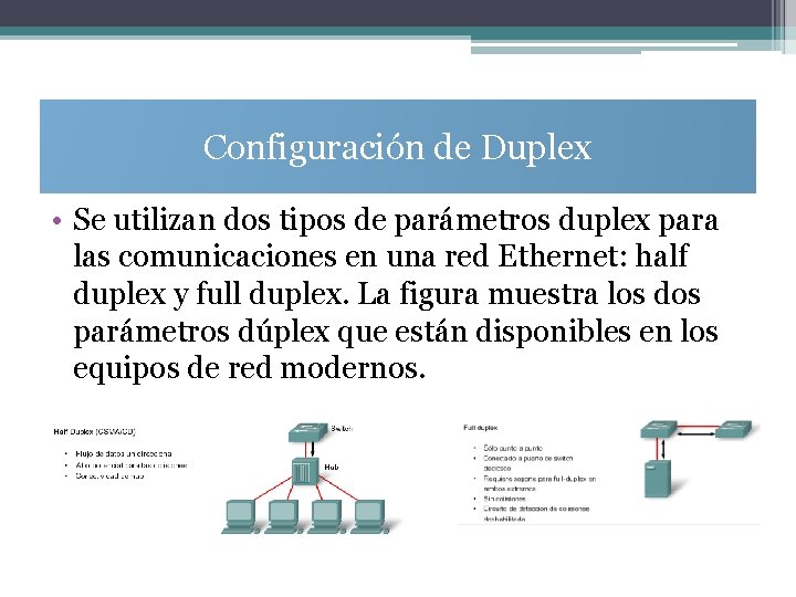 Configuración de Duplex • Se utilizan dos tipos de parámetros duplex para las comunicaciones