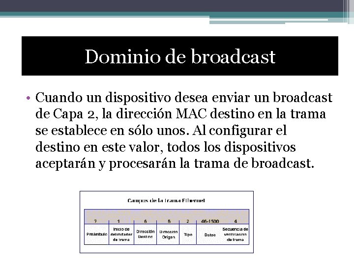 Dominio de broadcast • Cuando un dispositivo desea enviar un broadcast de Capa 2,