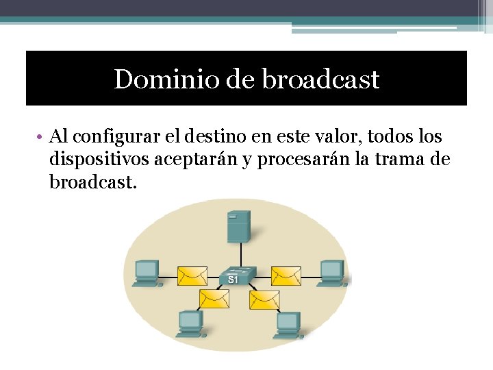 Dominio de broadcast • Al configurar el destino en este valor, todos los dispositivos