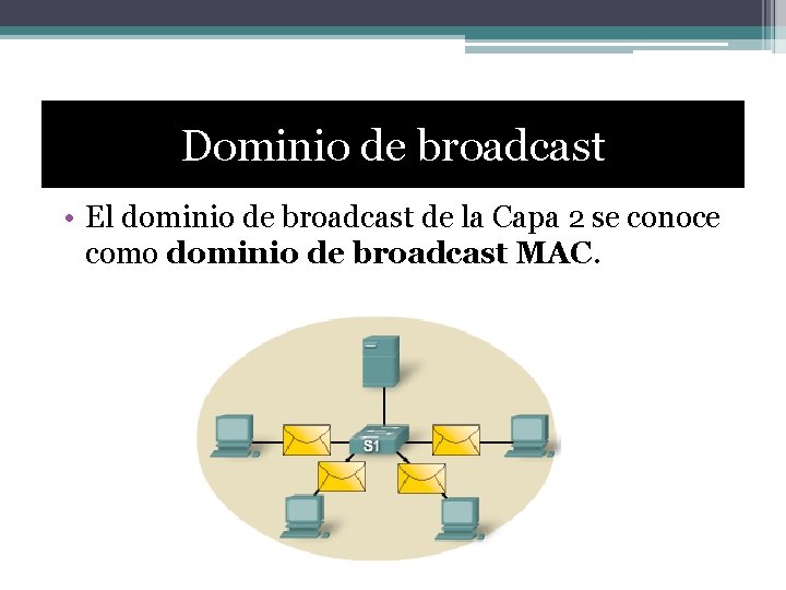 Dominio de broadcast • El dominio de broadcast de la Capa 2 se conoce