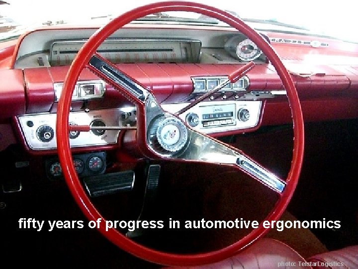 fifty years of progress in automotive ergonomics photo: Telstar. Logistics 