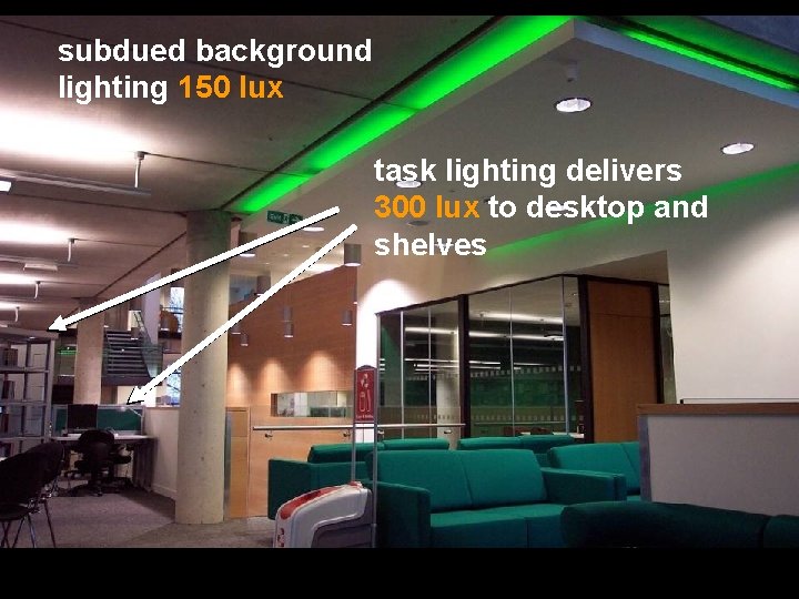 subdued background lighting 150 lux task lighting delivers 300 lux to desktop and shelves